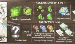 关于草神爆料的视频素材,视频素材揭示神秘生物真实面貌