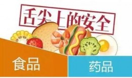 食物最新事件爆料新闻,食物安全事件频发，消费者权益如何保障？