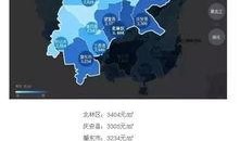 大庆房产爆料最新消息新闻,揭秘新盘开盘及价格调整详情