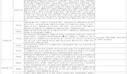 眉山万达爆料视频大全最新,视频大全揭秘项目进展与亮点