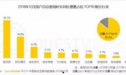 爆料视频的时长怎么算的,揭秘视频时长计算背后的秘密