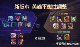 传说对决最新更新爆料,神秘英雄登场，全新玩法等你探索！