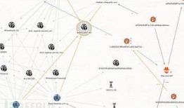 黑客爆料柬埔寨视频,黑客揭露惊人内幕