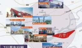 珠海房产热点爆料事件最新,揭秘最新楼盘动态与市场走势