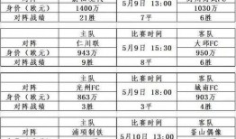北京单场爆料最新消息,最新赛事动态及独家情报大揭秘！”