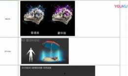 逆战新皮肤最新爆料视频,揭秘爆料视频中的神秘元素