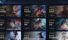 最新上线皮肤爆料,全新皮肤惊艳亮相！揭秘最新爆料背后的神秘魅力