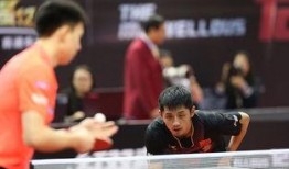 张继科爆料人员名单最新,最新爆料人员名单大起底