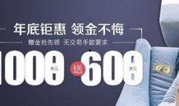 创富金融最新爆料,最新投资风向标与财富增长策略