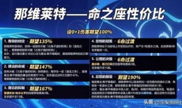 纳维莱特最新爆料,揭秘娱乐圈惊人内幕