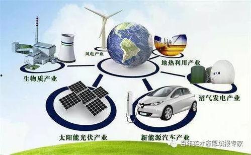 娱乐吃瓜酱能源动力工程,揭秘娱乐吃瓜酱背后的科技力量